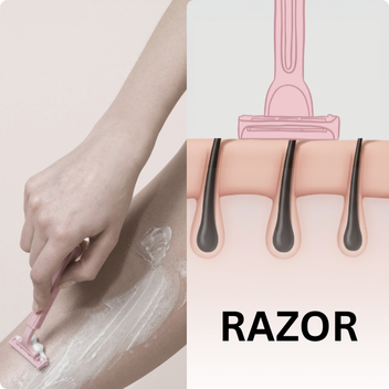 Shaving