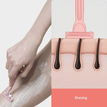 Shaving
