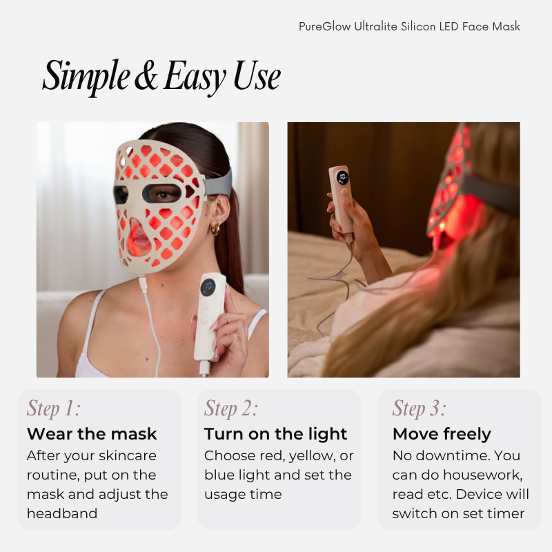 PureGlow Ultralite Silicon LED Face Mask