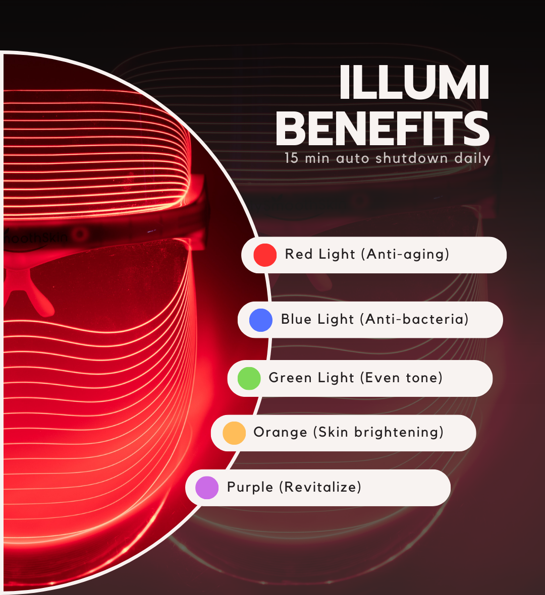 My Smooth Skin illumi Light Therapy Mask