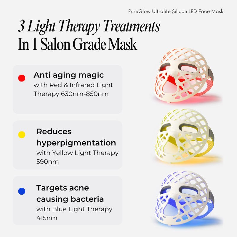 PureGlow Ultralite Silicon LED Face Mask