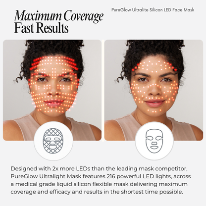 PureGlow Ultralite Silicon LED Face Mask