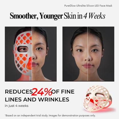 PureGlow Ultralite Silicon LED Face Mask