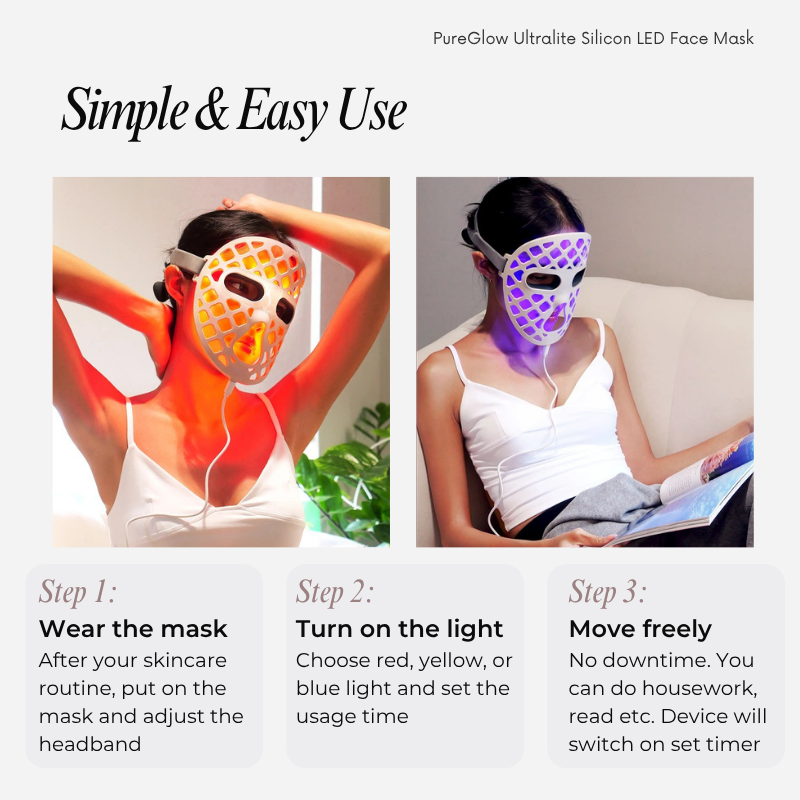 PureGlow Ultralite Silicon LED Face Mask